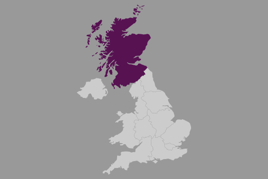 Scotland