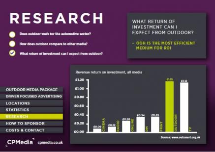 Auto research